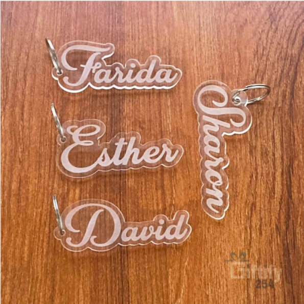 Custom name keyholders